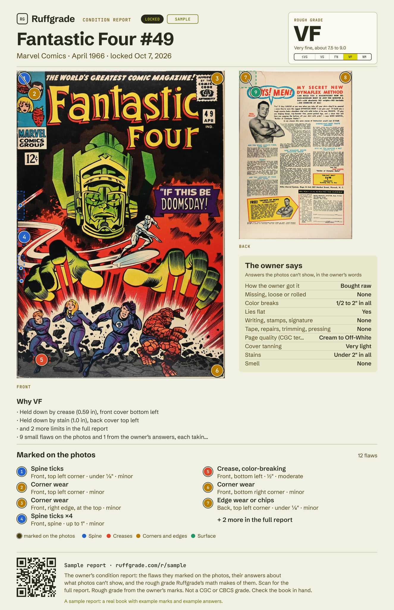 A sample condition report card for Fantastic Four #49: the covers with each flaw numbered, the seller's answers and the rough grade